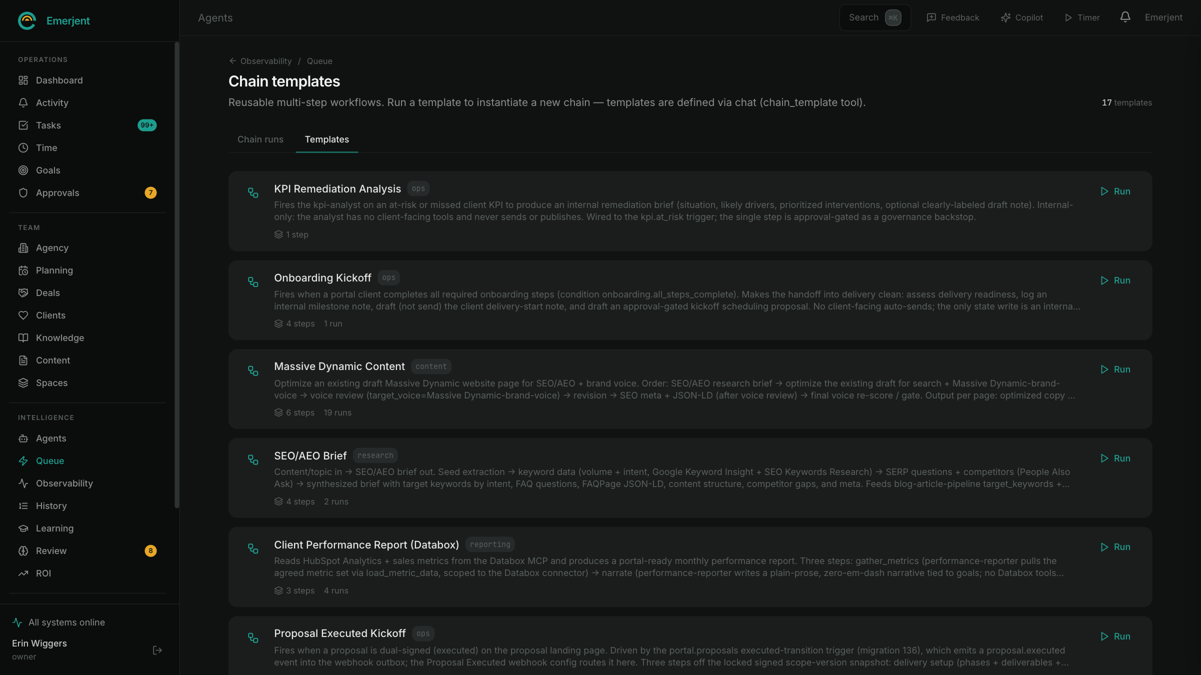 Workflows: reusable multi-step workflows like Onboarding Kickoff and Client Performance Report, each with its steps, run count, and a Run button.